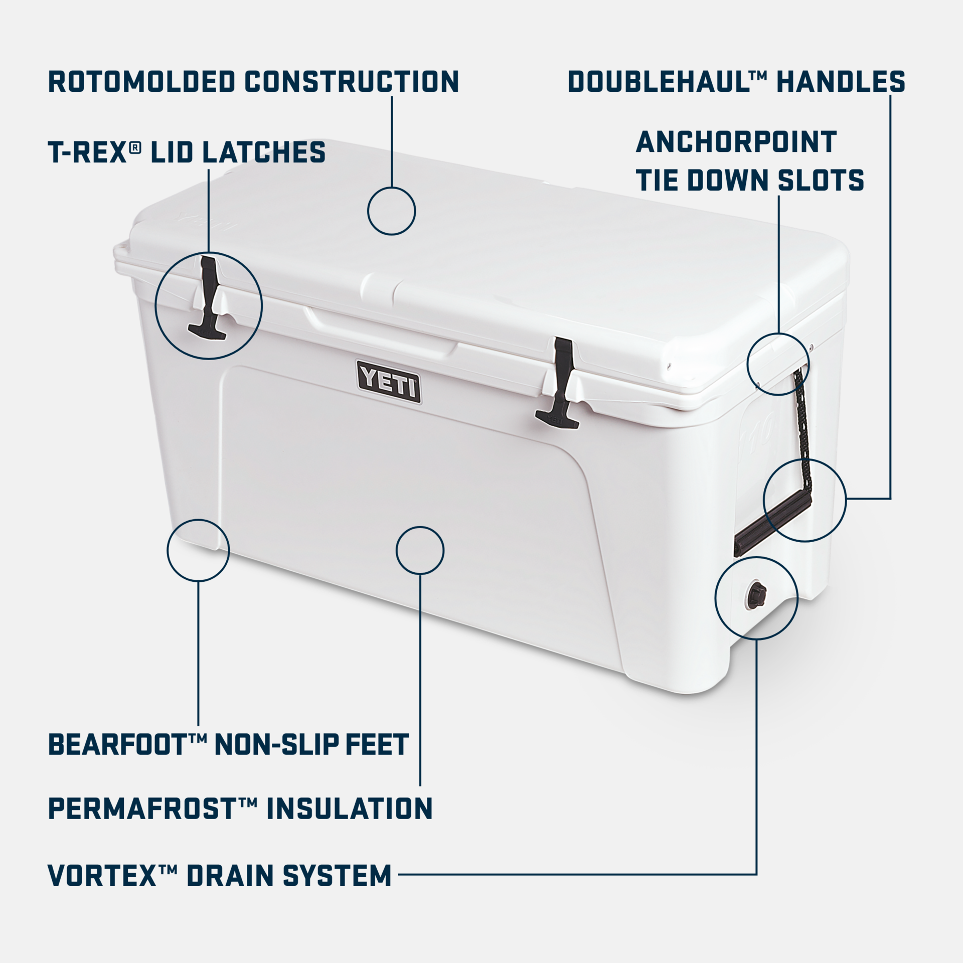 Tundra® 110 Cool Box