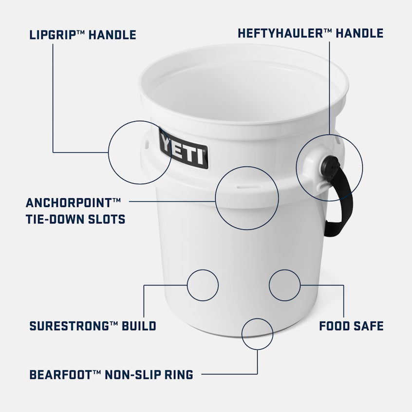 LoadOut® 5 Gallon Bucket