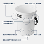 LoadOut® 5 Gallon Bucket